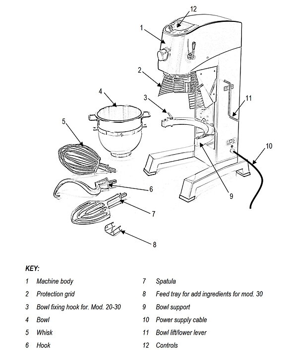 Blandningsmaskin / degblandare, 30 liter