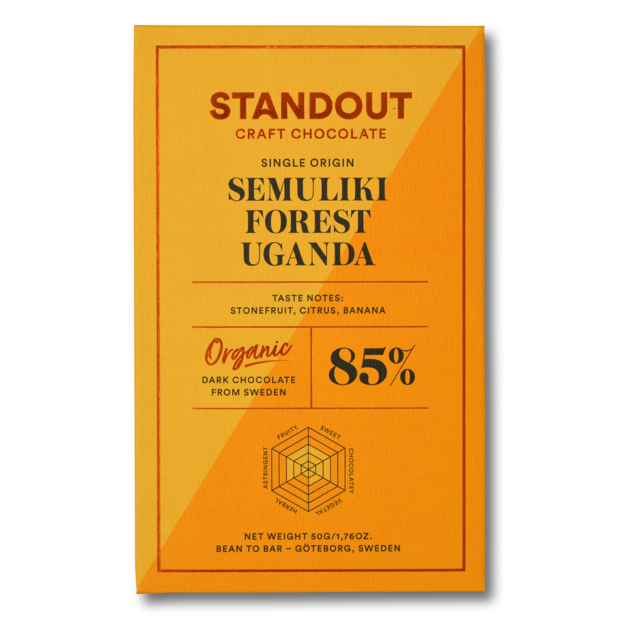 Uganda Semuliki Forest 85%