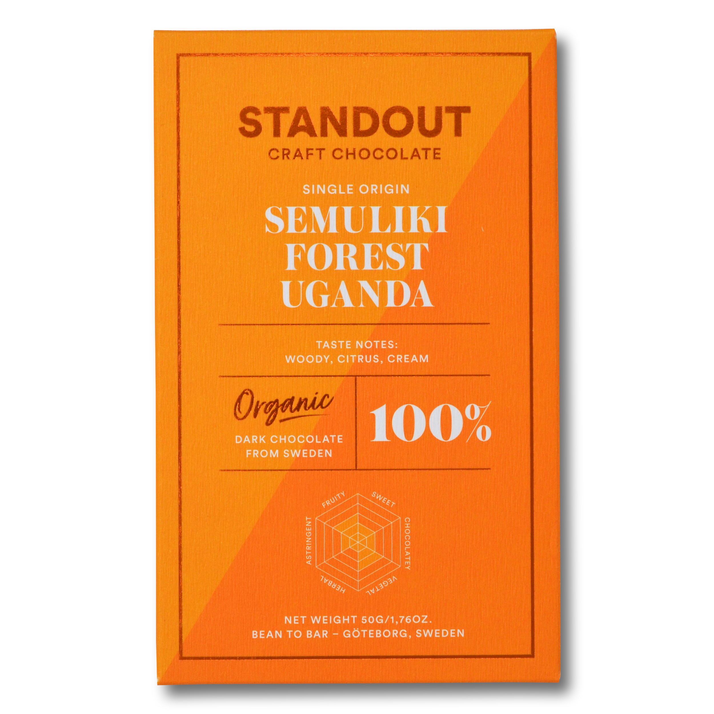 Uganda Semuliki Forest 100%