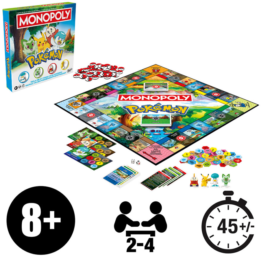 Monopol Pokémon (SE/FI) – Hasbro - 5