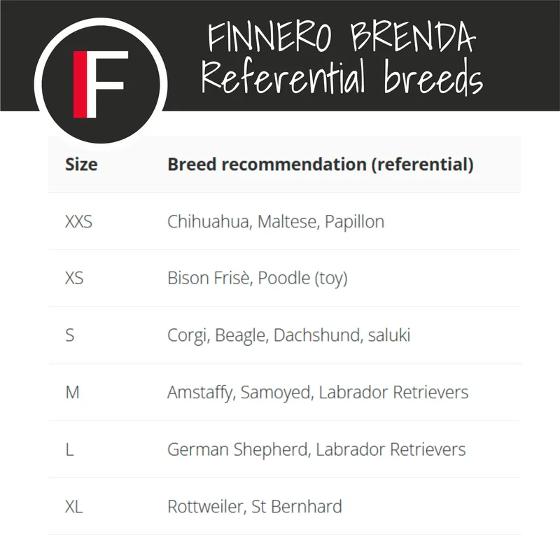Finnero Brenda Tikskydd Grå - 6