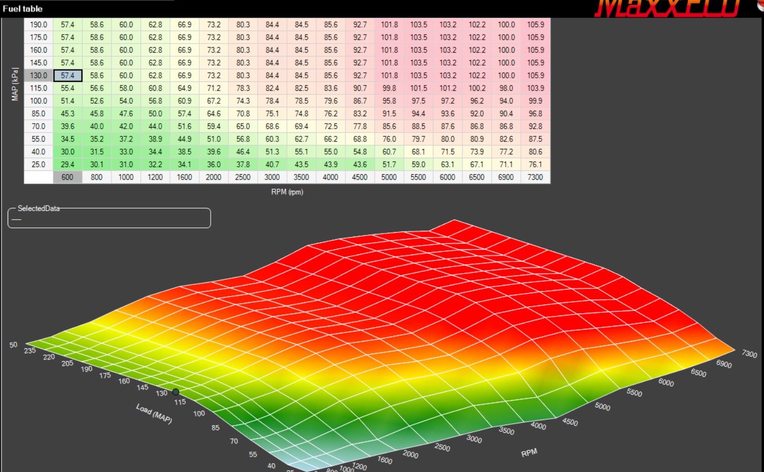MaxxECU - LR4 400cc_E85_Big-Cam_300whp