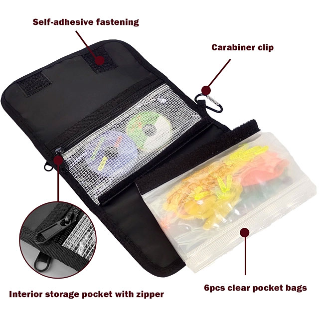 Wittmore All in One Case