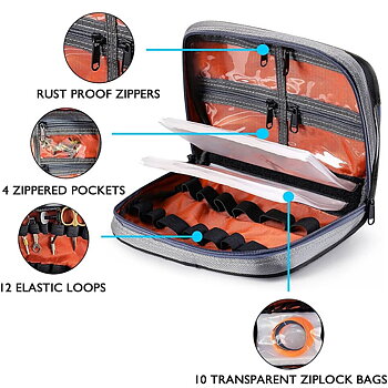 Wittmore Tackle Bag Daypack