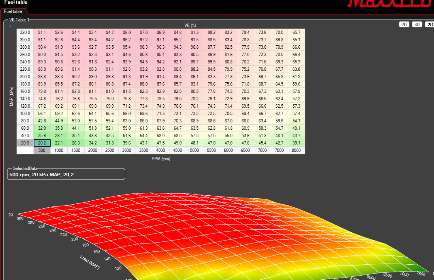 MaxxECU - LS2 6.0L E85 1200cc _Vortec V2 700Whp