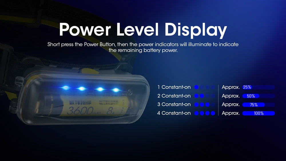 Extra battery pack for Nitecore headlamp - 4