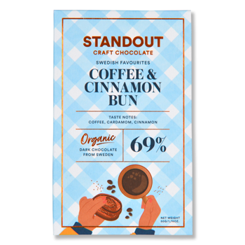 Coffee & Cinnamon Bun 69%