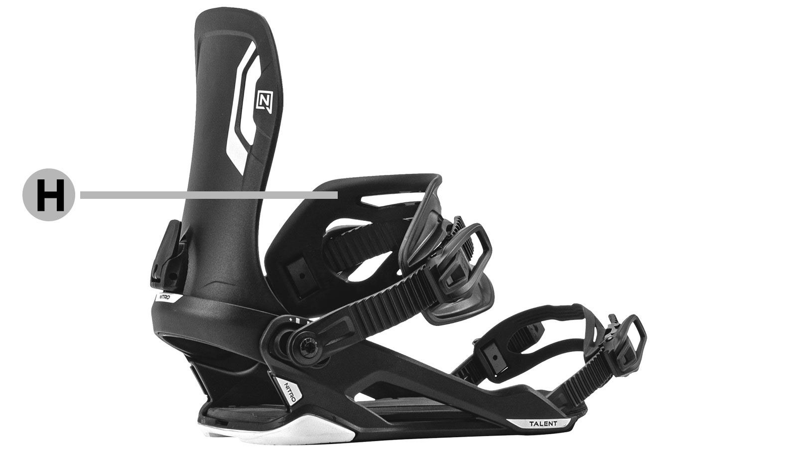 Nitro Ankel Strap Talent (H) - 3
