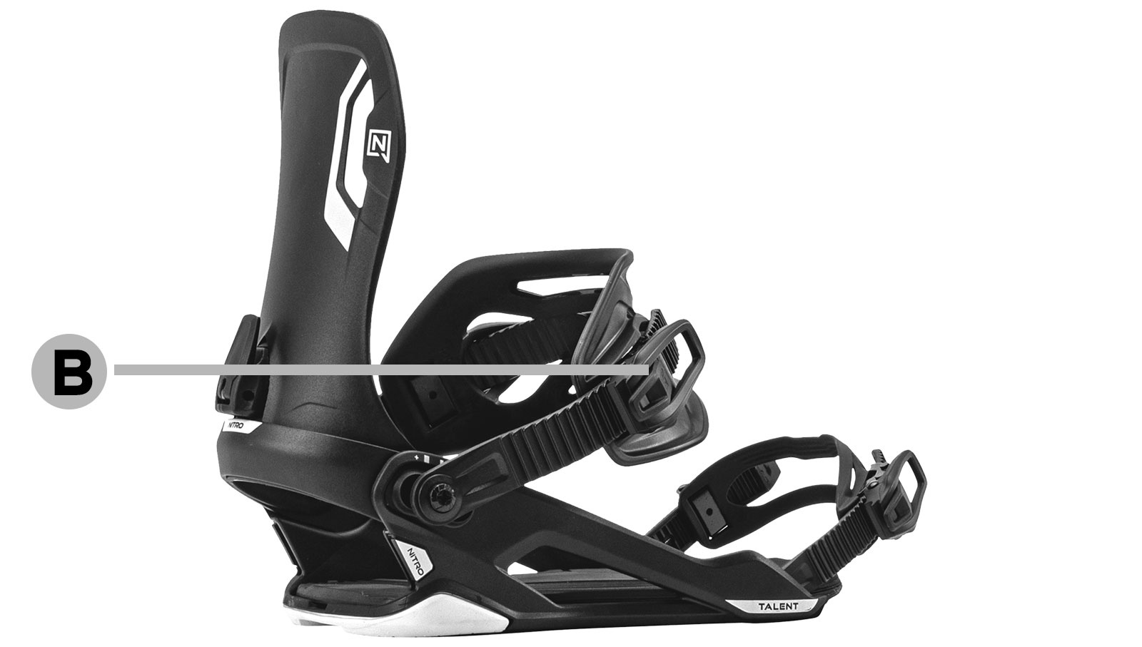 Nitro Ankle Buckle Set - Speedwheel 3.0 (B) - 3
