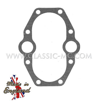 CYLINDER BASE GASKET, P/U 650
