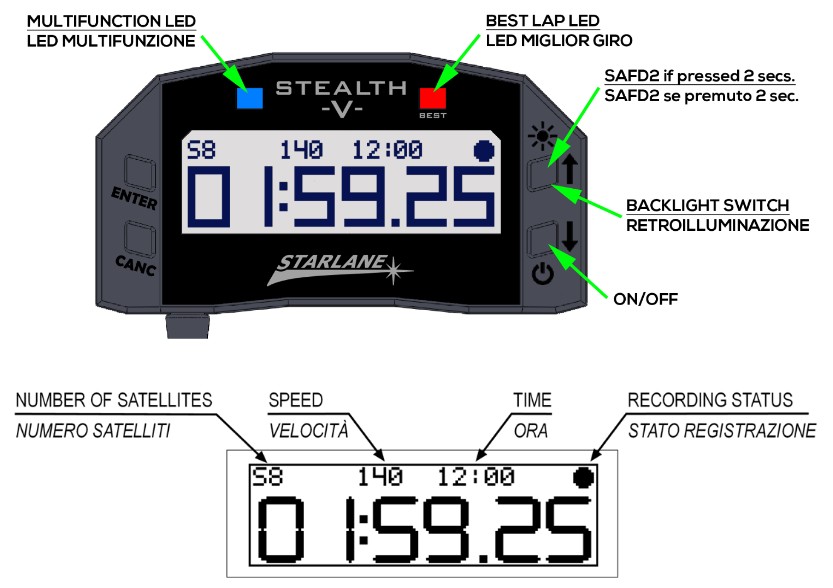 Stealth GPS-5 Laptimer - 3