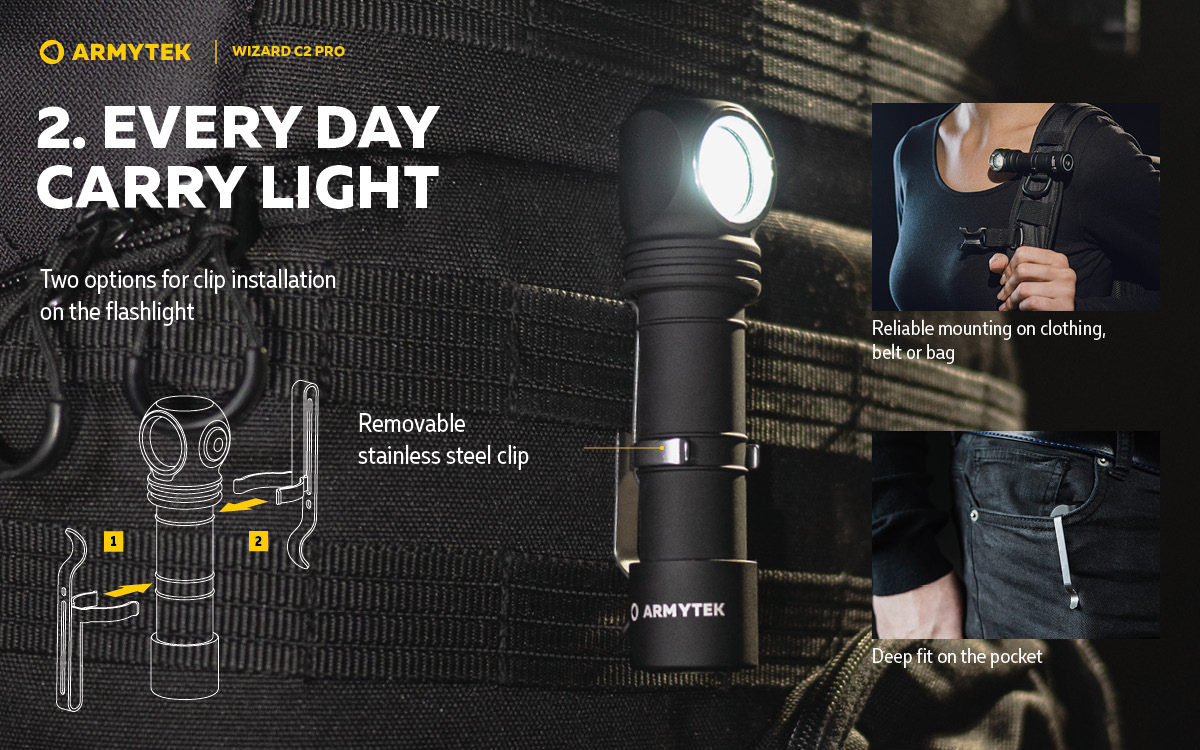 Armytek Wizard C2 Pro Magnet USB laddning 2500 Lumen - 11