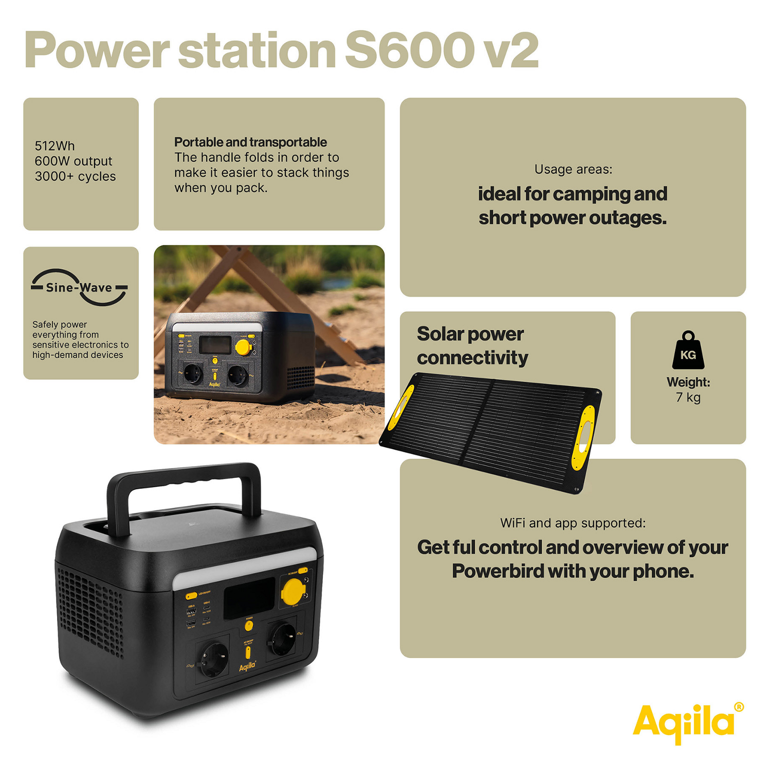 Aqiila Powerbird S600 v2