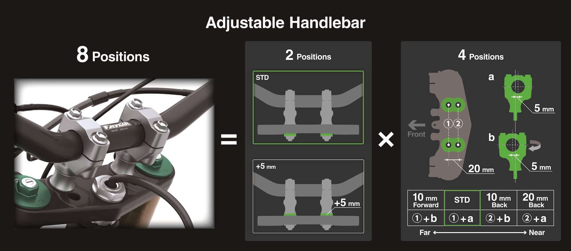 Kawasaki KX85Hög 2026 / Slutförsäljning / Räntefritt 24mån - 8