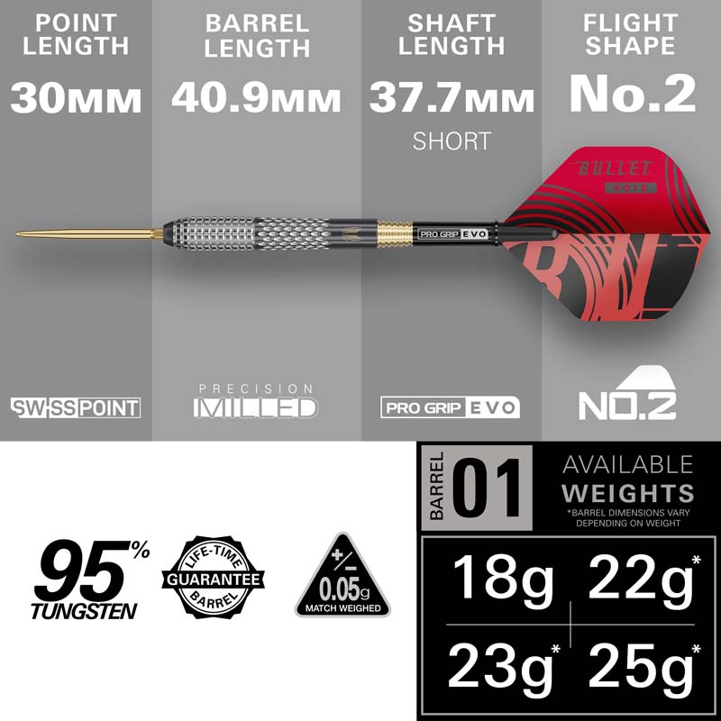 Target Stephen Bunting G5 Void Swiss Point 95% 18g - 3