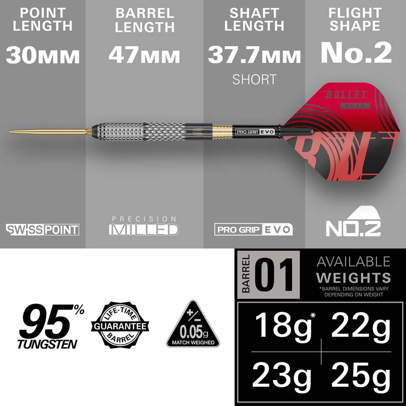 Target Stephen Bunting G5 Void Swiss Point 95% 25g - Dartstore