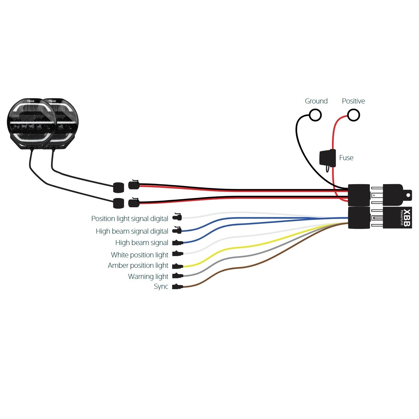 Relésett med 2 x 6-Pin DT-kontakt 80A (XBB-kompatibel) - 2