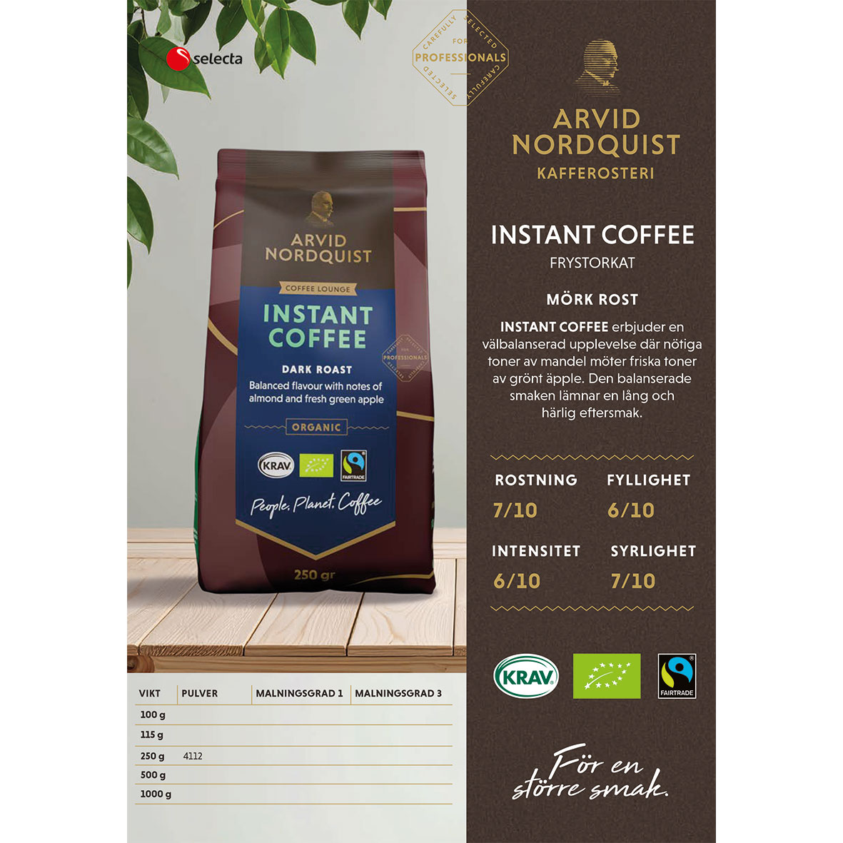 INSTANT COFFEE  A4