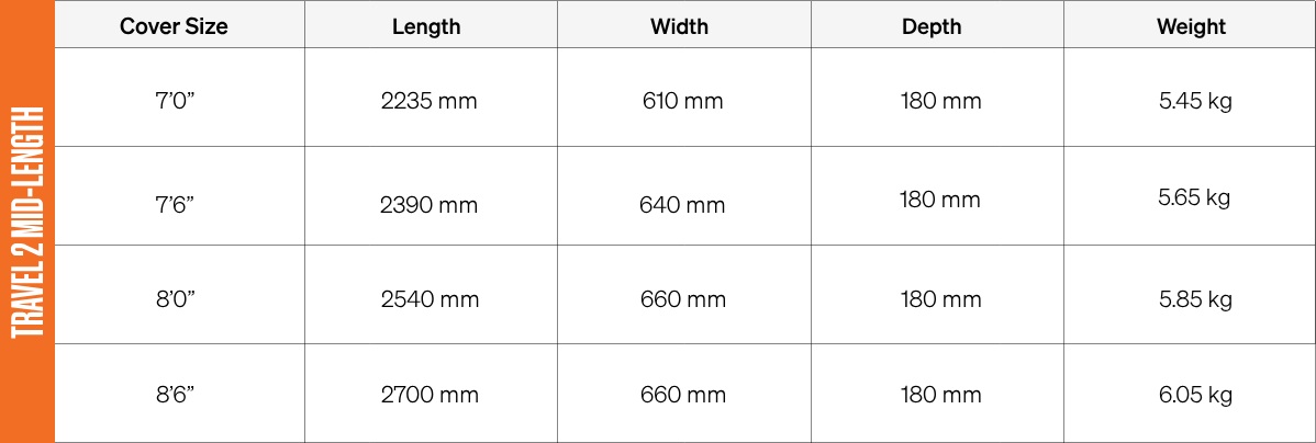 FCS vågsurfingbag Travel 2 -26 - 2