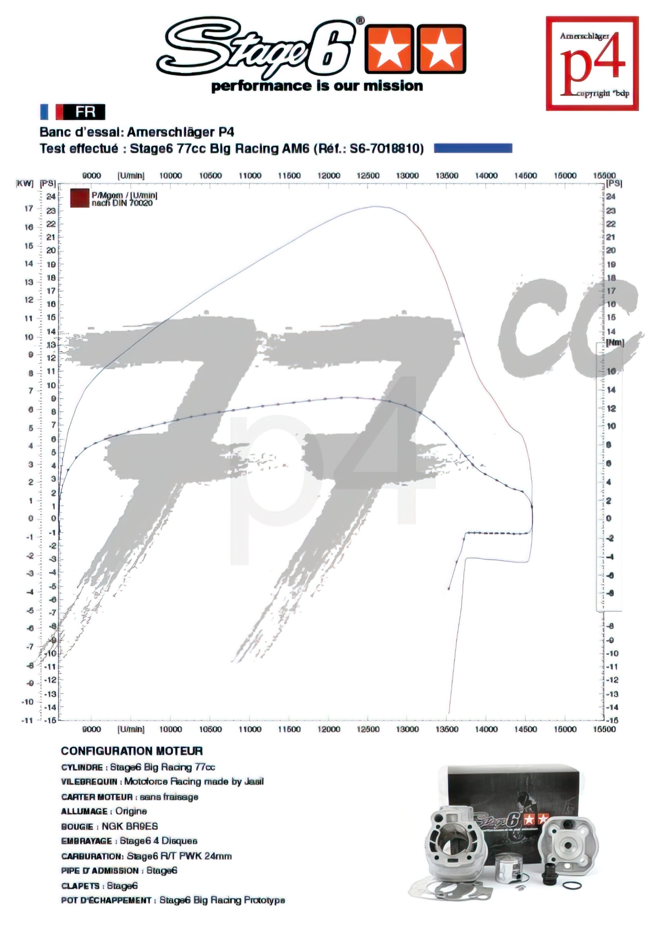 Cylinderkit Stage6 Big Racing 77cc - D50B0 - 2