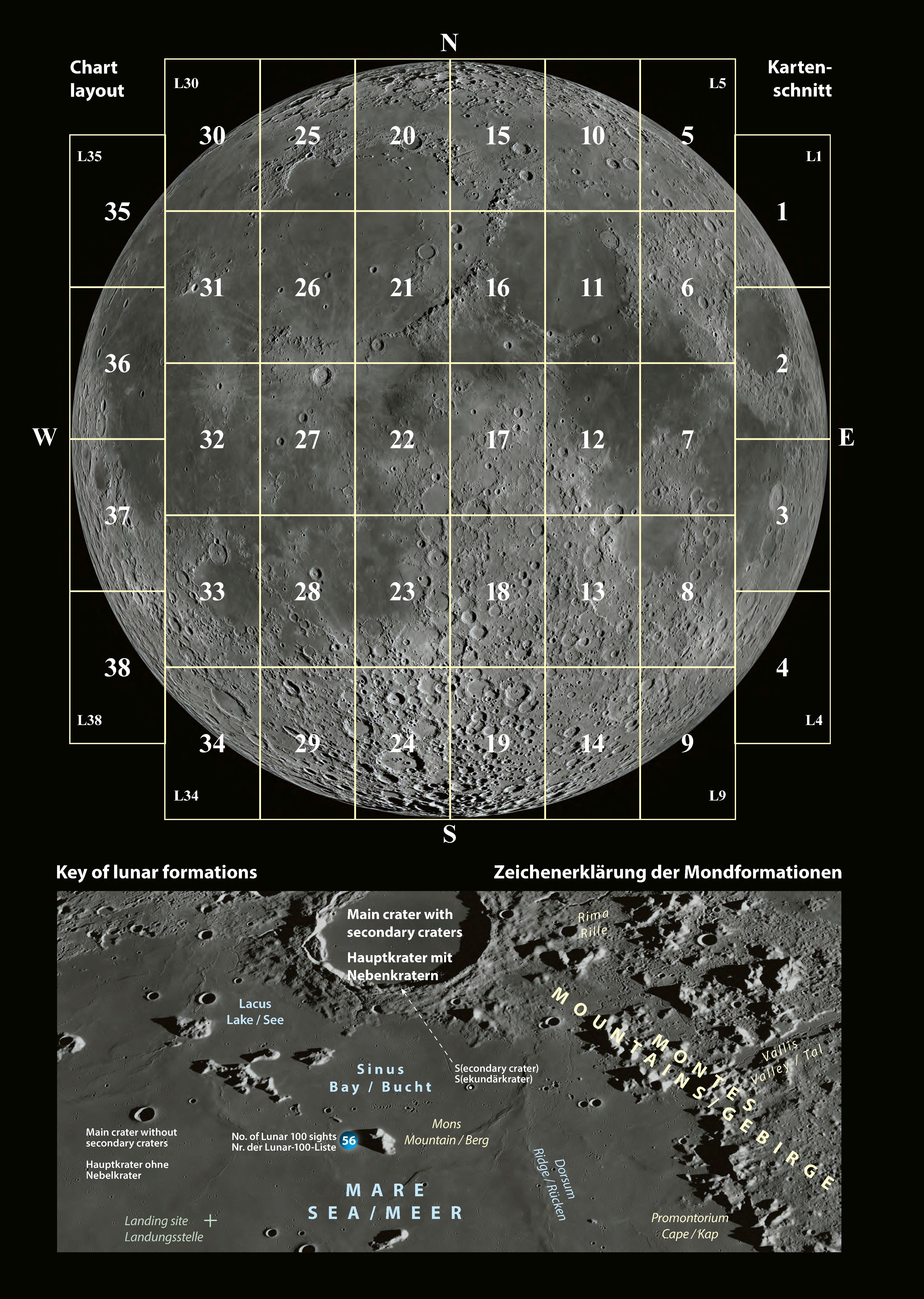 OCULUM DUPLEX MOON ATLAS DELUXE - A3 - 2