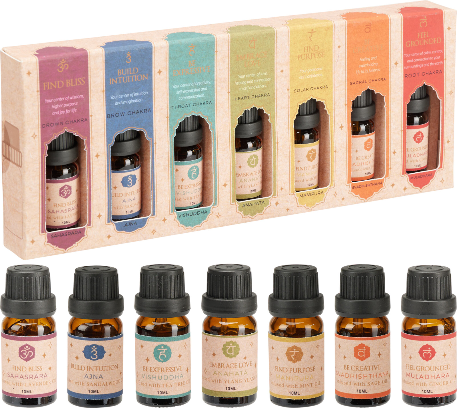 Doftoljeset Chakra – 7  10 ml
