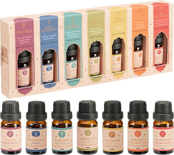 Doftoljeset Chakra – 7  10 ml