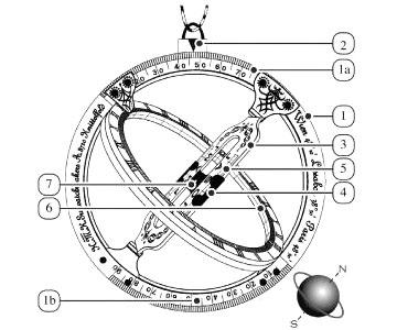 KALA INSTRUMENTS POCKETSOLUR - 3