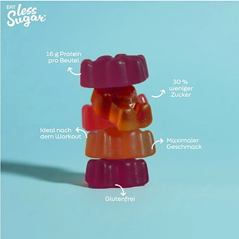 Bättre snacks - Proteingodis