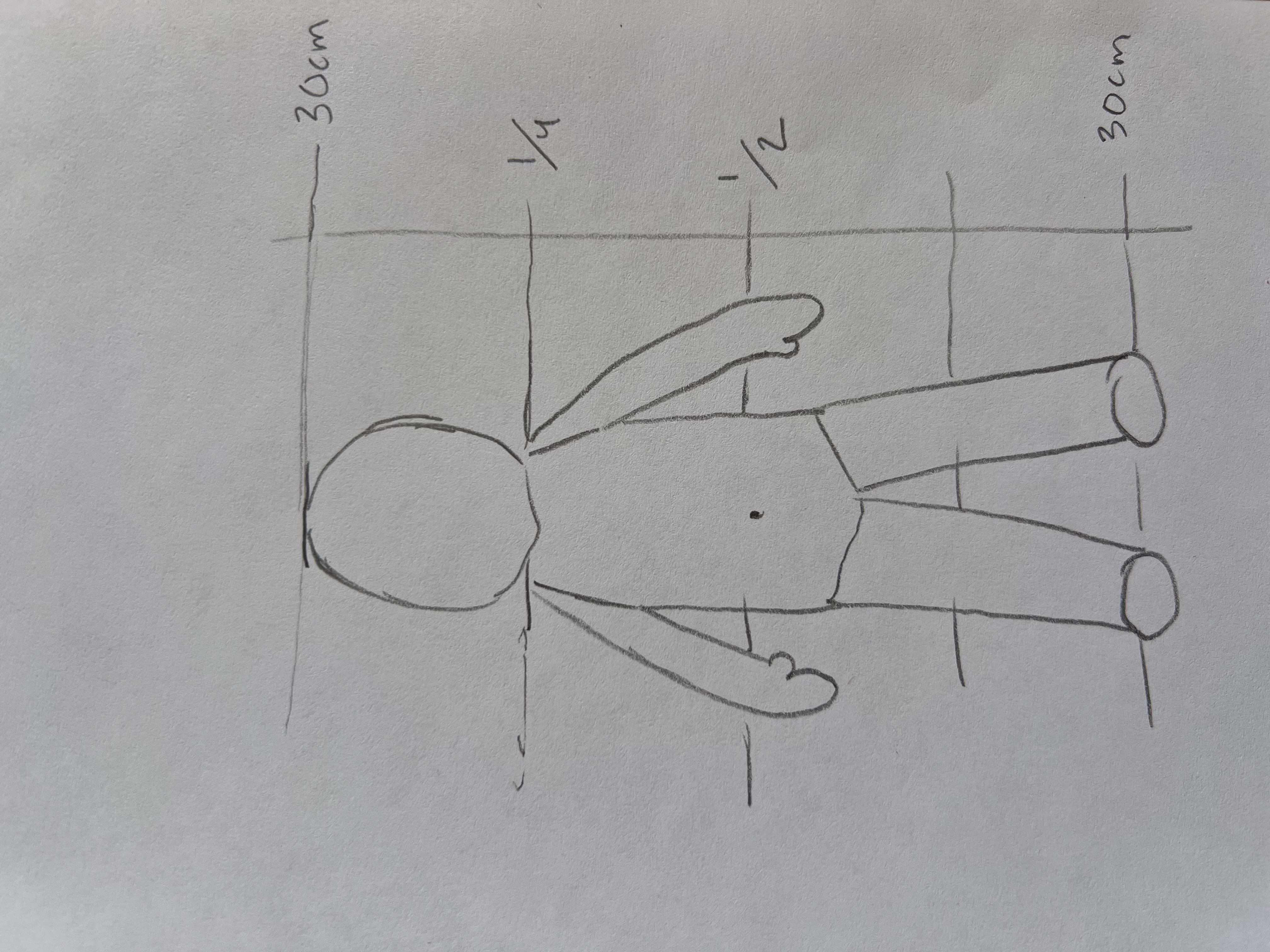 Gör din egen Waldorfdocka - beskrivning och mönster - 6