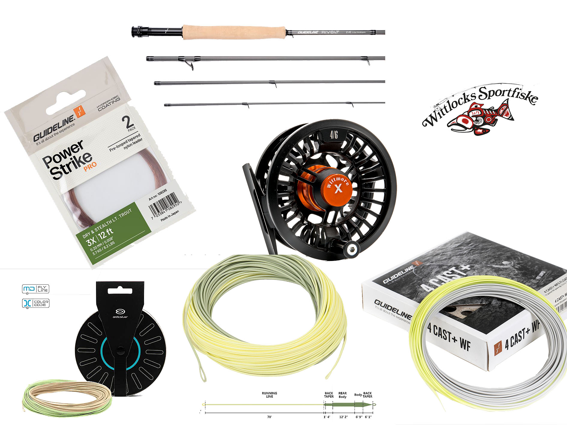 Flugfiskeset Guideline Rivolt  - Wittmore X - Tre linval