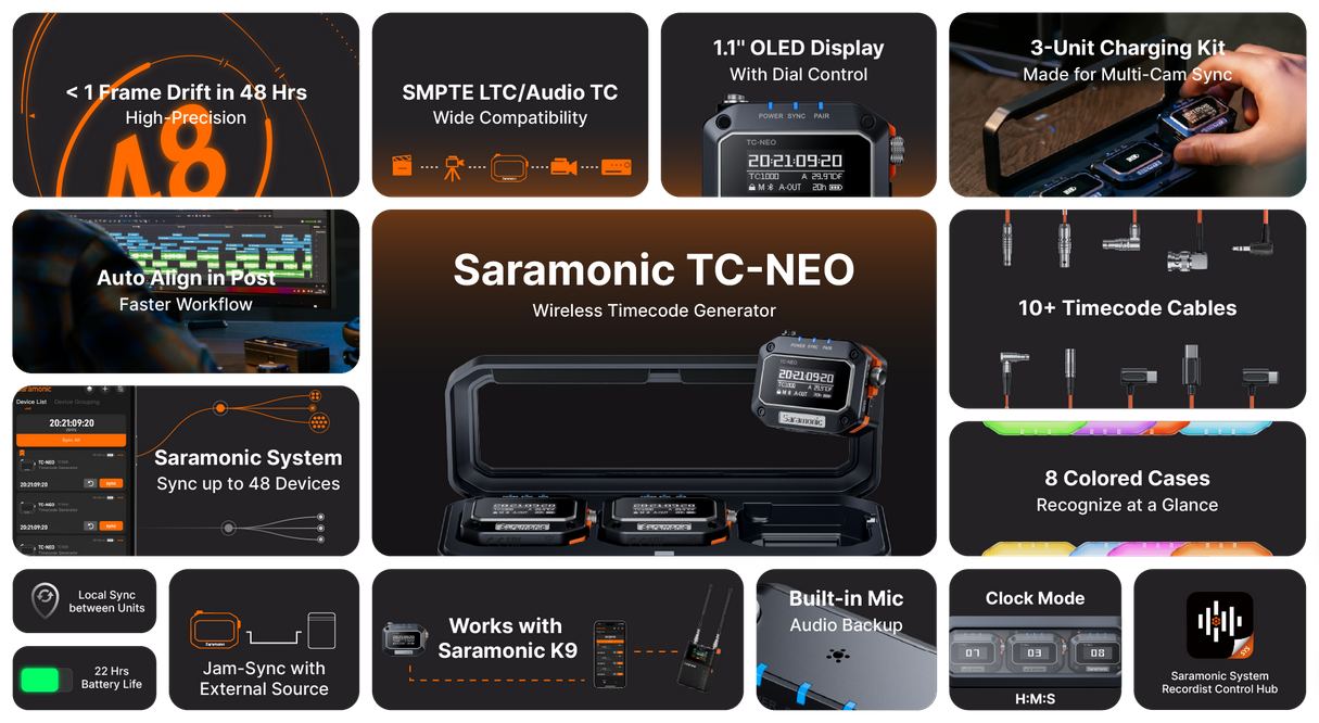 Saramonic TC-NEO 3-Kit Timecode Generator with Charging Case - 13