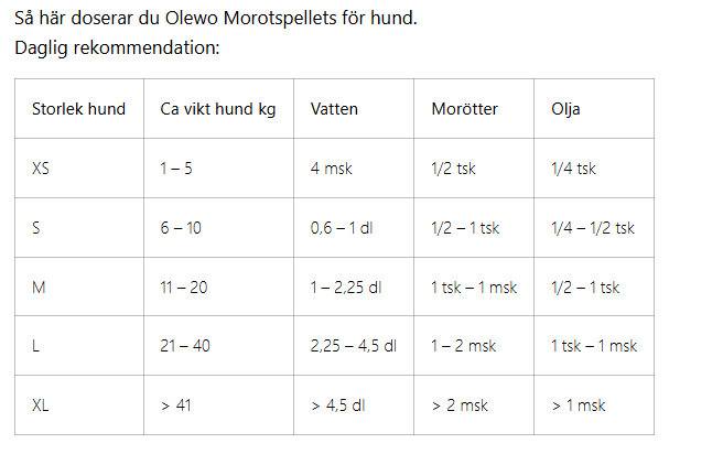 Olewo Morötter 1 kg och 2, 5 kg - 2