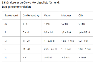 Olewo Morötter 1 kg och 2, 5 kg