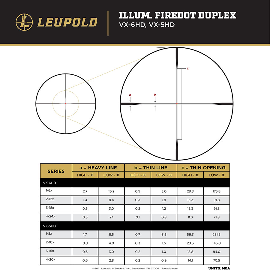 Leupold VX-5HD Gen2 3-15x44 CDS-SZL2 Side Focus Illum. FireDot Duplex - 7