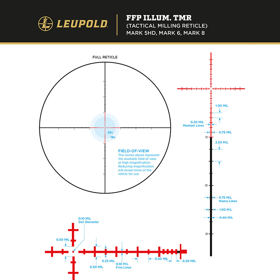 Leupold Mark 5HD 3.6-18x44 35mm M5C3 FFP Illum. TMR - 7