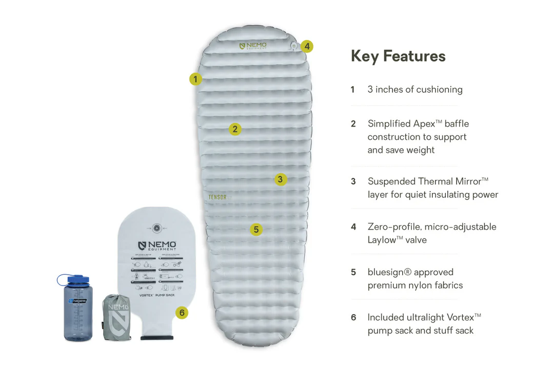 Nemo Tensor Elite Regular Wide Mummy - Backpackinglight.dk