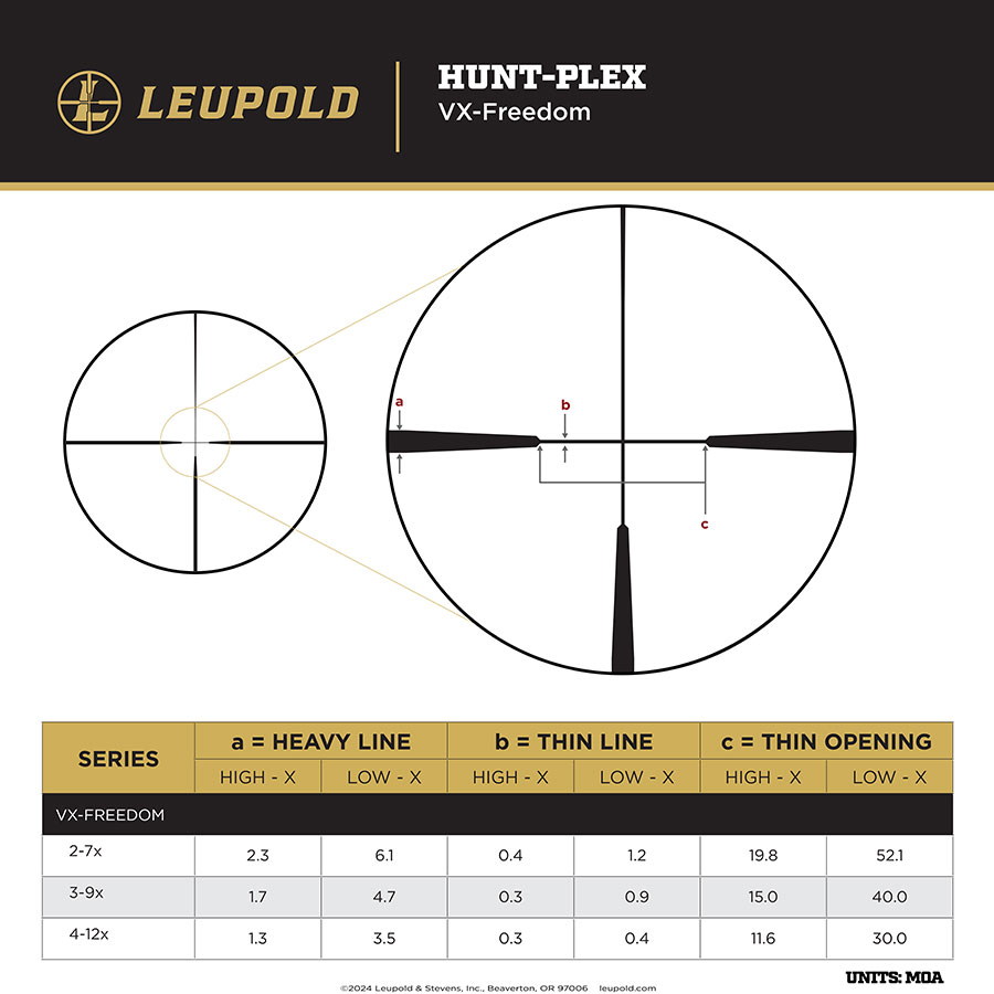 Leupold VX-Freedom 3-9x40 1tum Hunt-Plex - 6