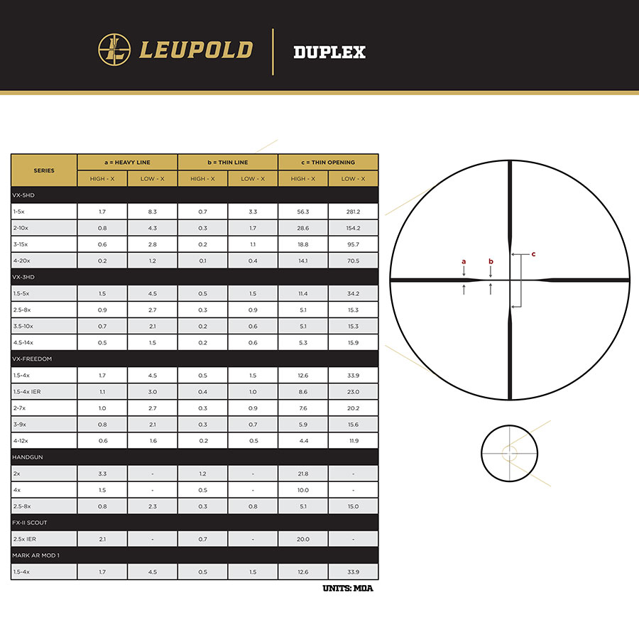 Leupold VX-3HD 2.5-8x36 CDS-ZL Duplex - 6