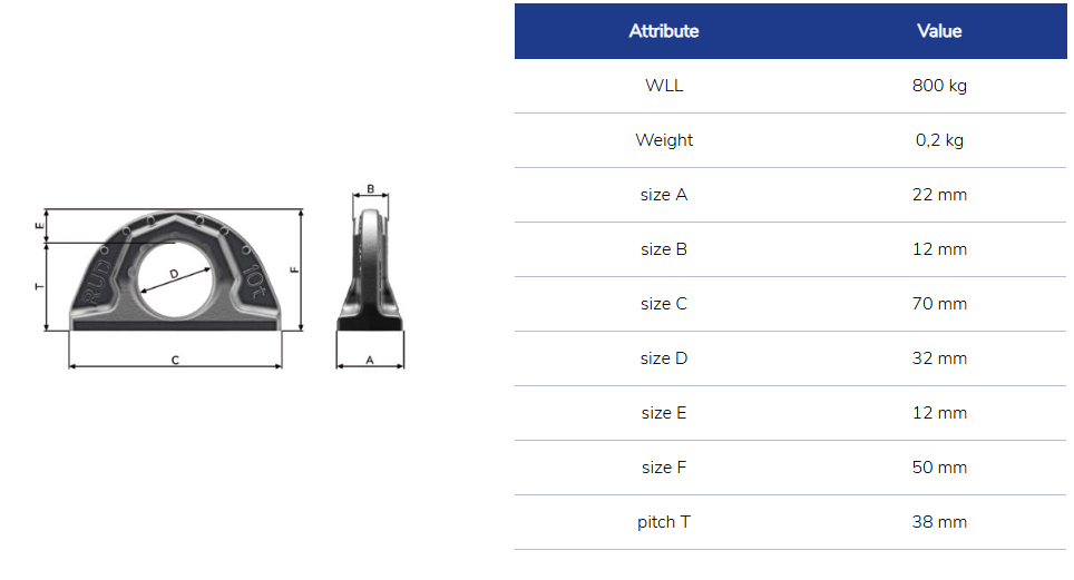 Lyftögla svetsbar RUD W-ABA /  Maxlast: 0,8 Ton - 2