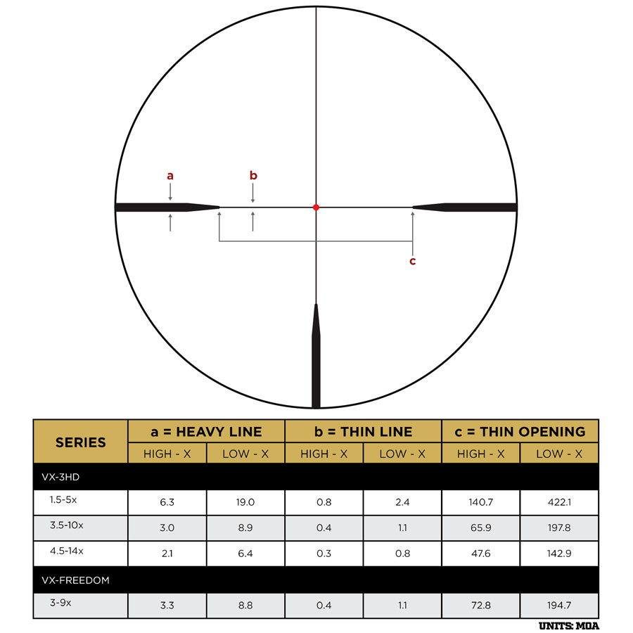 Leupold VX-3HD 4.5-14x50 CDS-ZL Illum. FireDot Twilight Hunter - 6