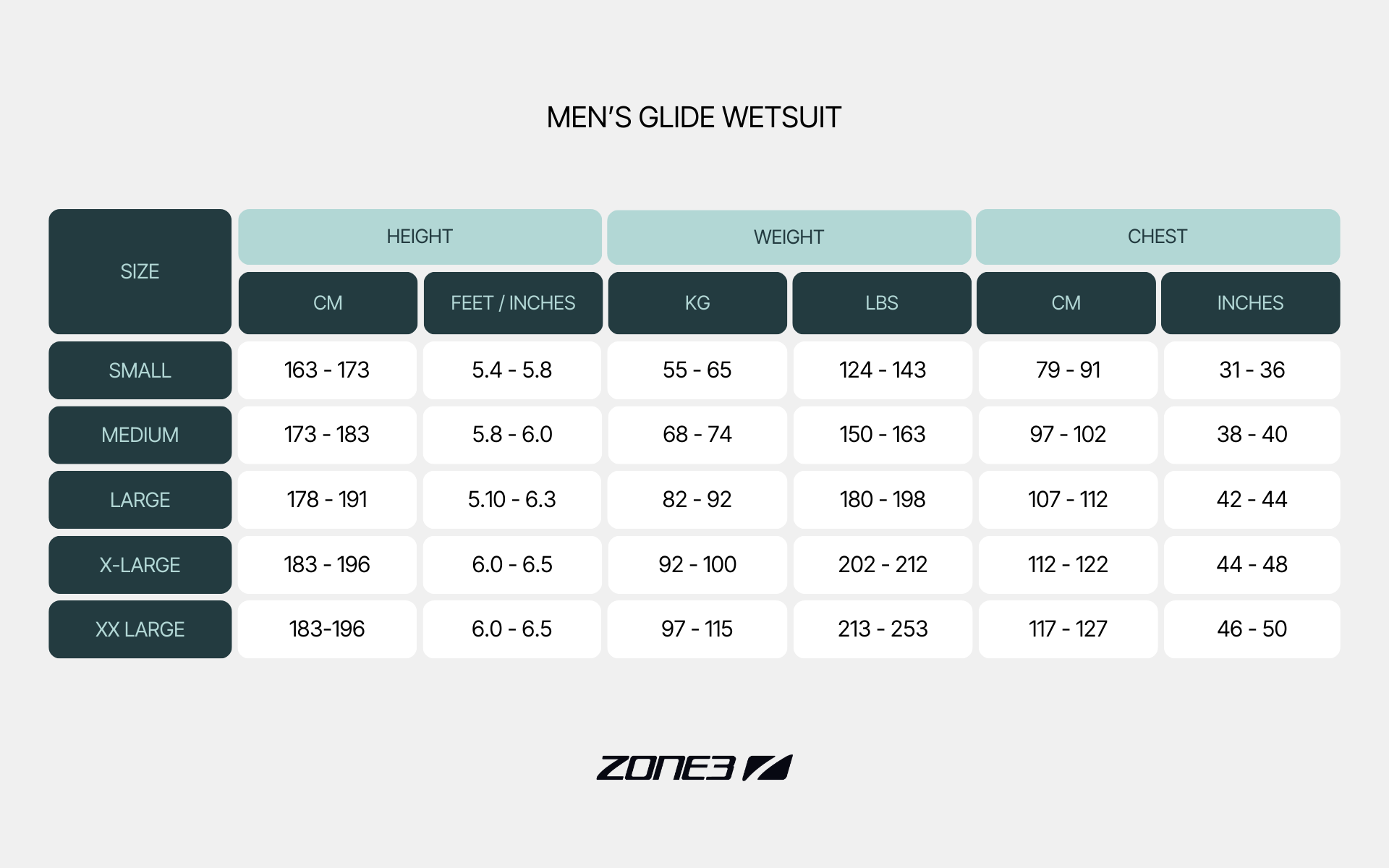 Seasonal rental Zone3 Glide swimsuit for Vansbrosimningen - 6