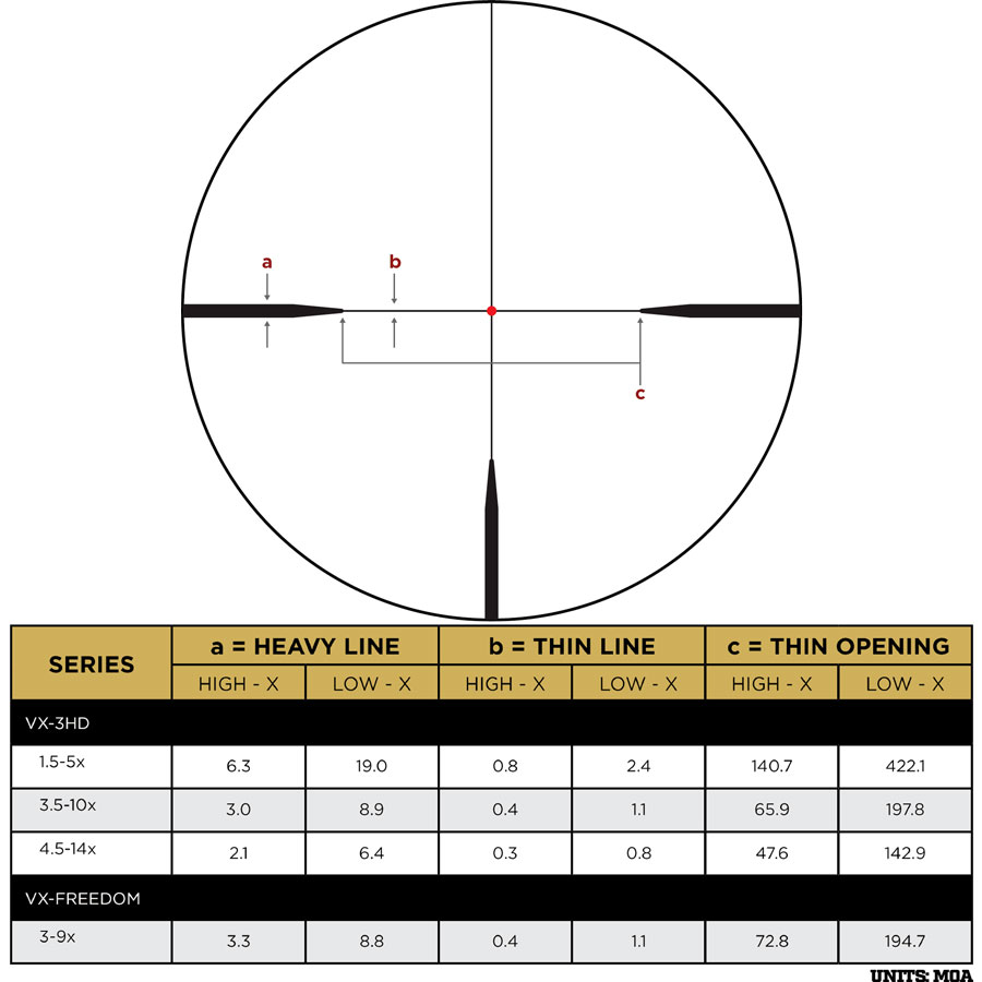 VX-4HD 4-16x50 CDS-ZL2 Side Focus Illum. FireDot Twilight Hunter - 9