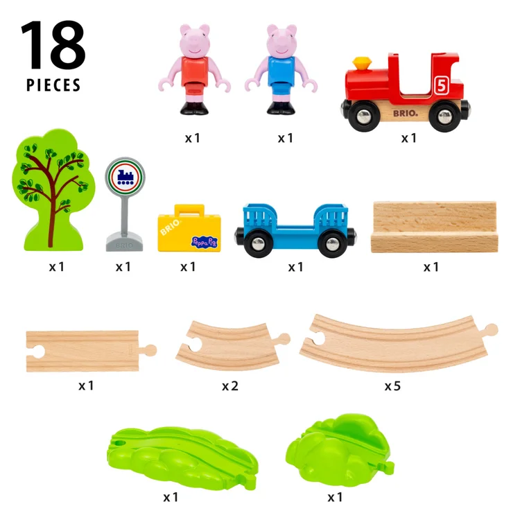 Brio Greta Gris Train Set - 6