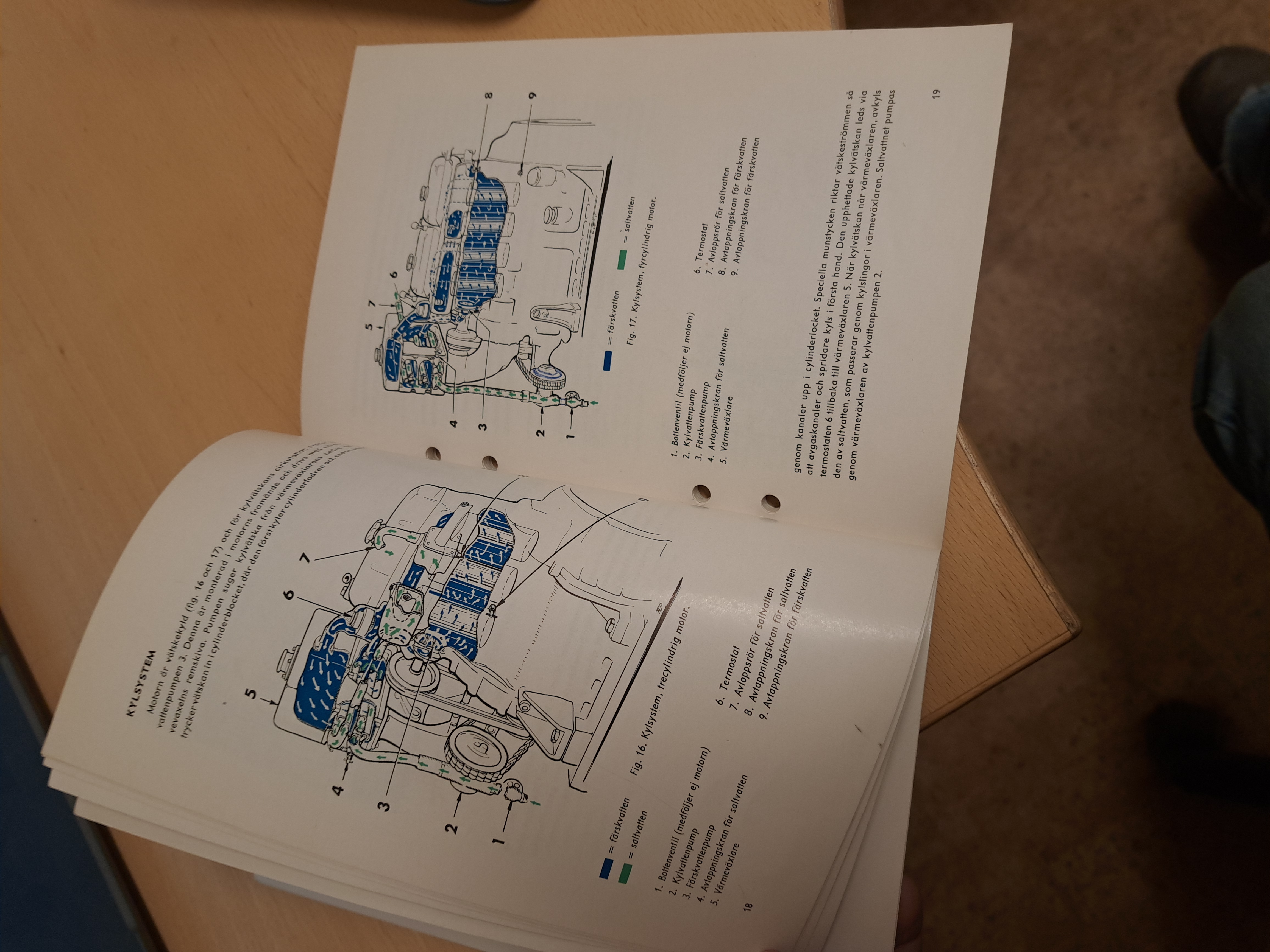Instruction manual - 3