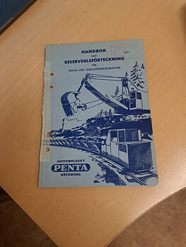 Handbok / Reservdelsförteckning