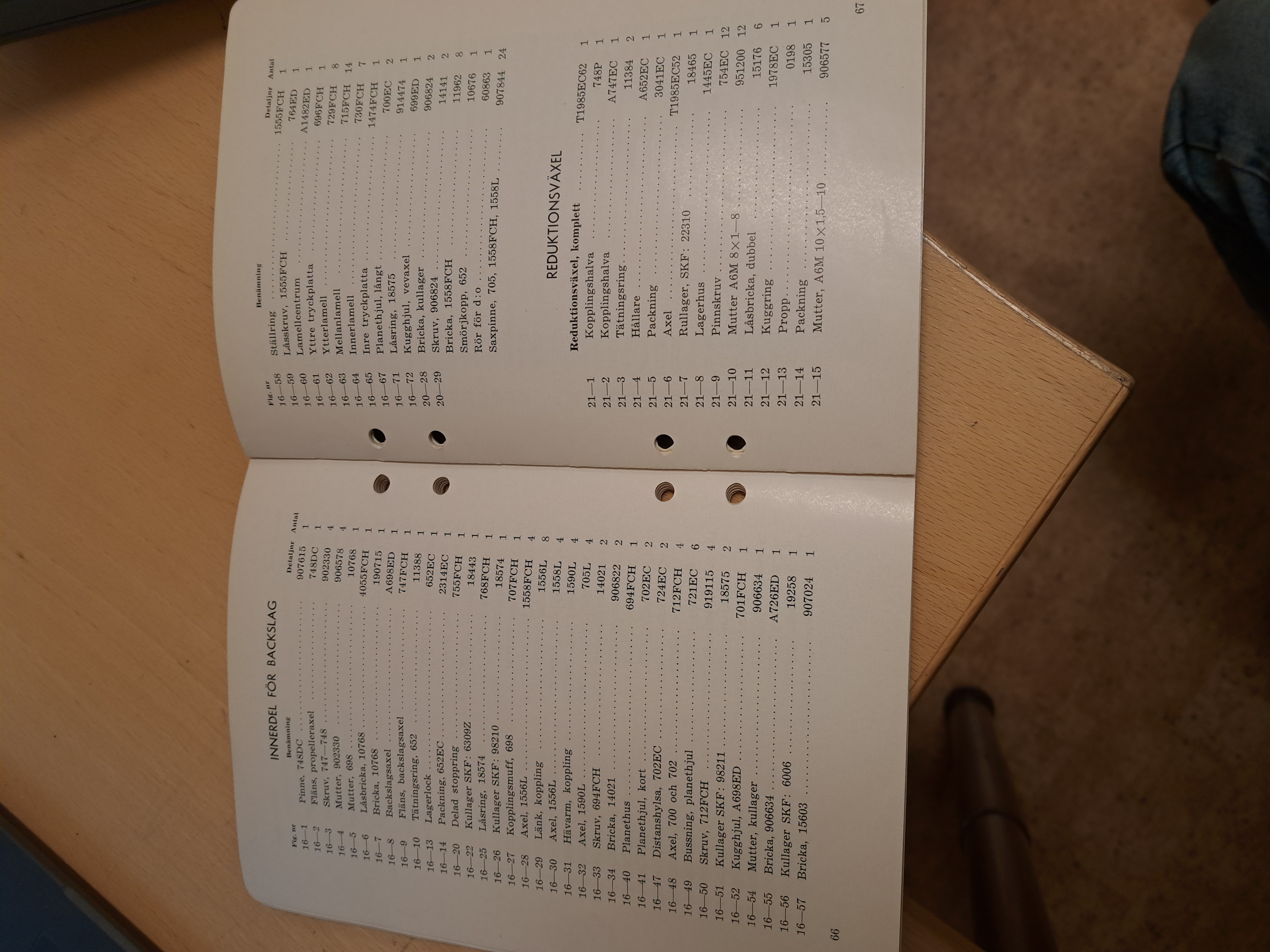 Manual / Spare parts list - 3