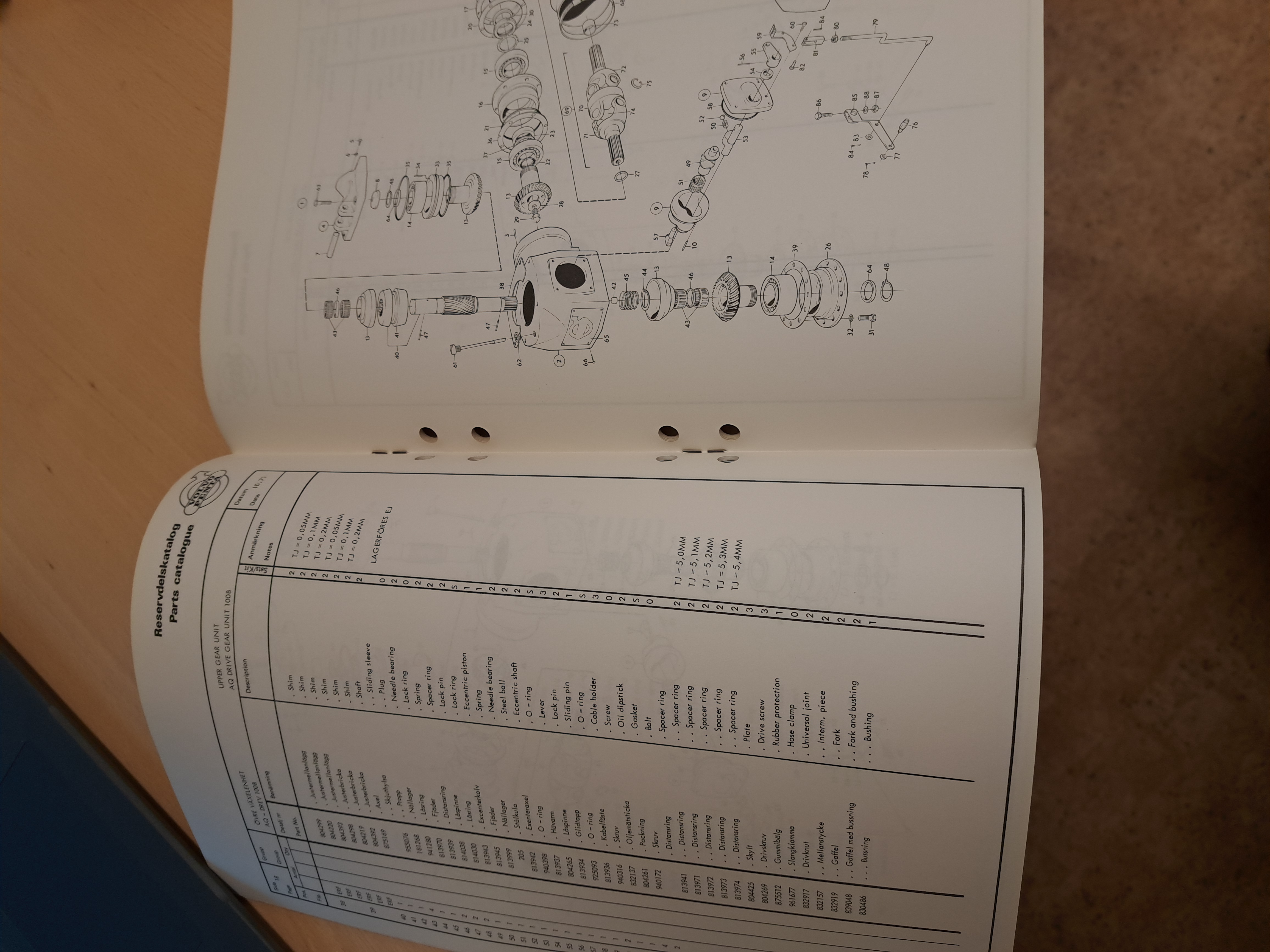 Parts catalogue - 2
