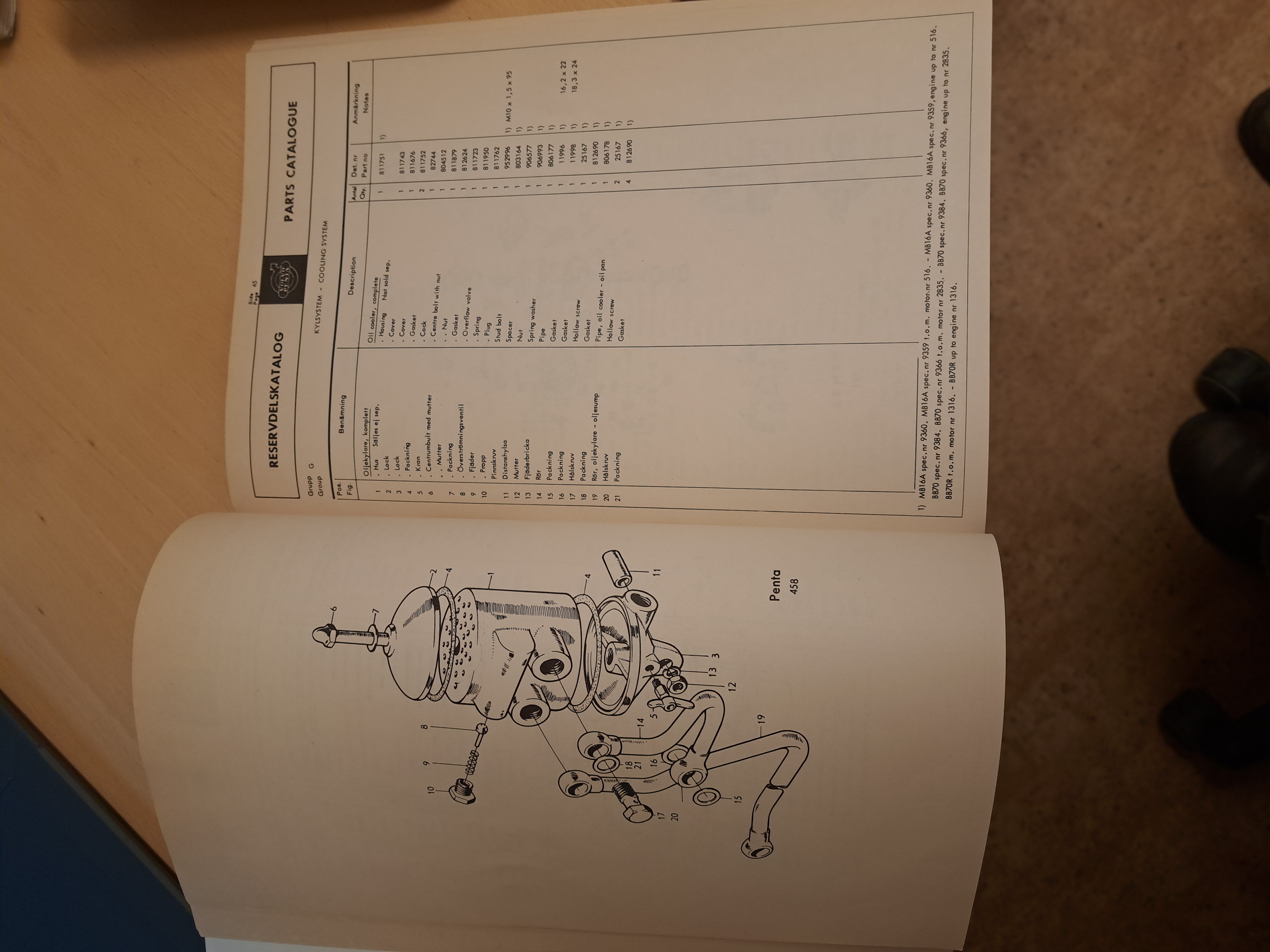 Parts catalogue - 2