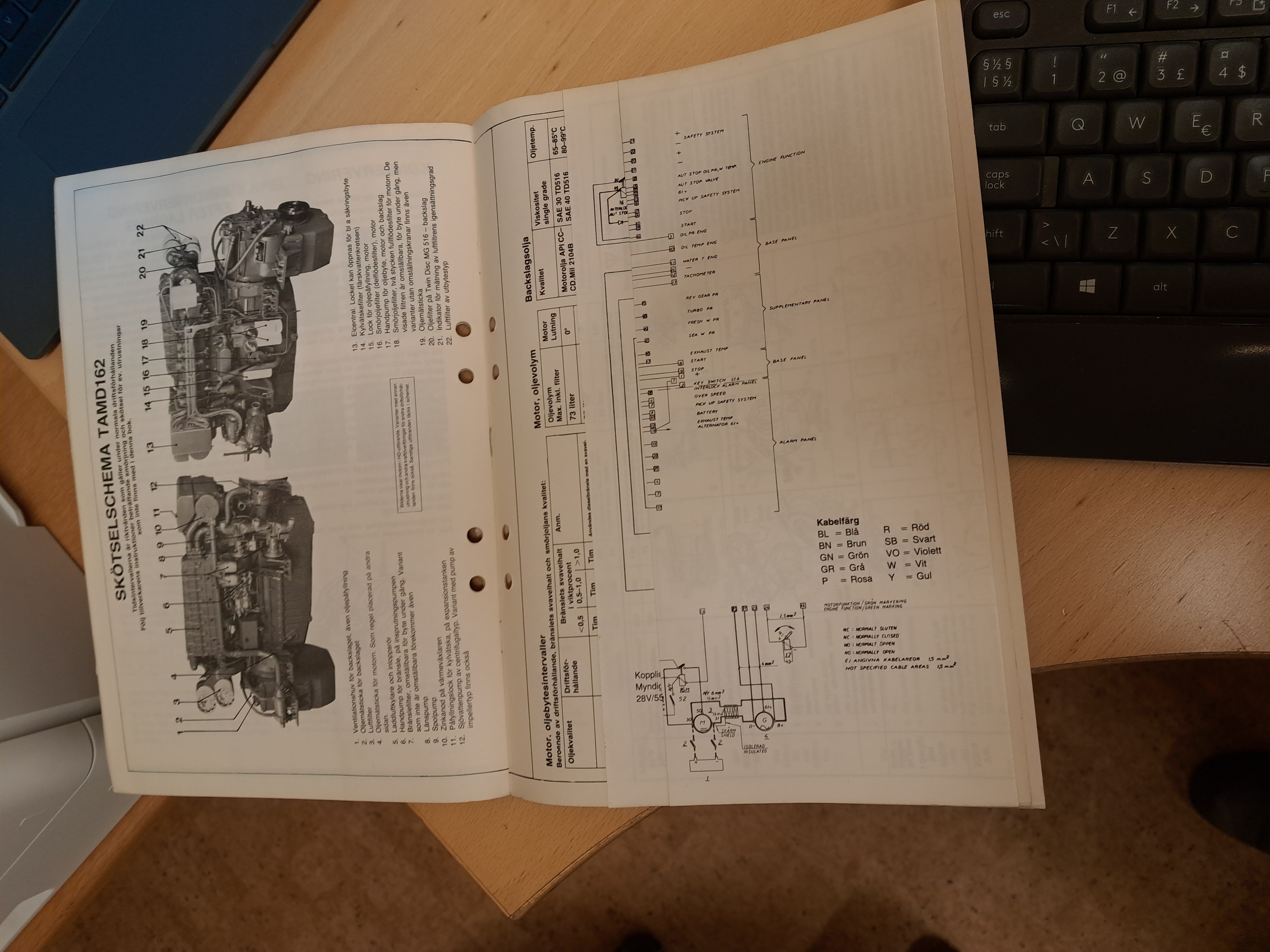 Instruction manual - 2